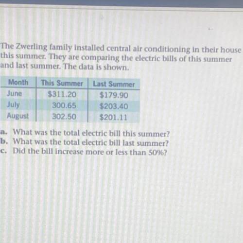 The zwerling family installed central air conditioning in their house this summer. They

are compa