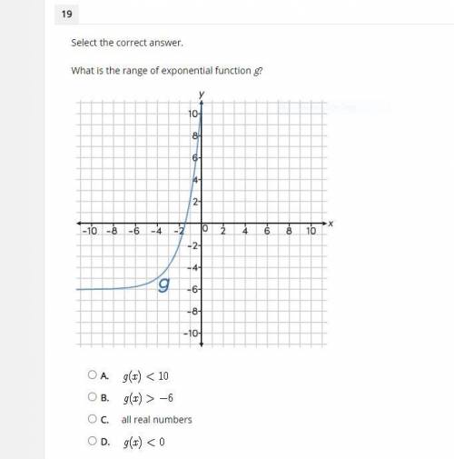 What is the range of exponential function g?