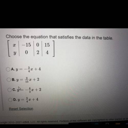 Choose the equation that satisfies the data in the table.

-15 0 15
х
[
y
0
2
4