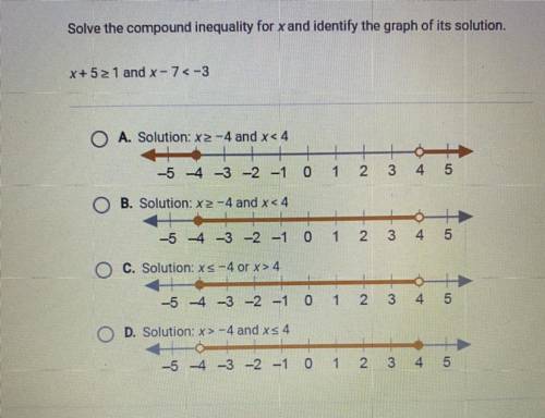 Hi! If anyone could help me solve this I would appreciate it so much. :-) Solve the compound inequa