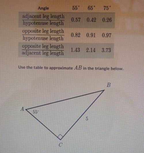 Given the measure of an acute angle in a right triangle, we can tell the ratios of the lengths of t
