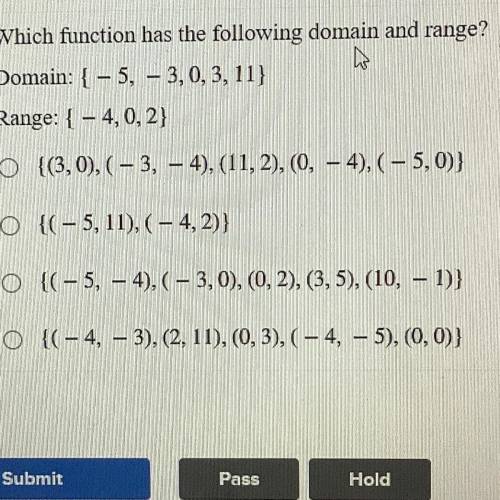 Which function below has the following domain and range?