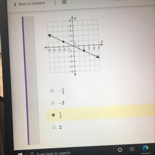 HELP ME HELP ME 
What is the slope of the line?