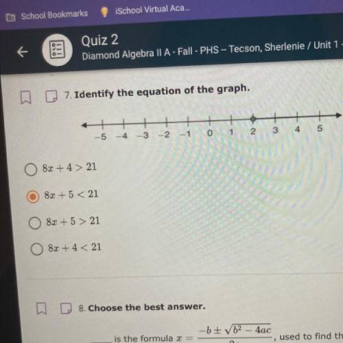 Identify the equation of the graph