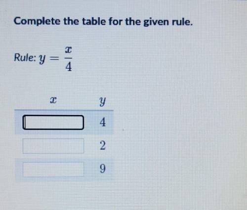 Complete the table for the given rulePLEASE HELP QUICK​