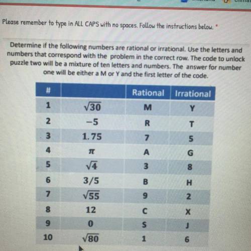 Determine if the following numbers are rational or irrational. Use the letters and

numbers that c