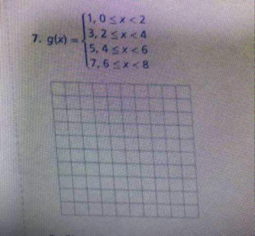 Any idea how to do this problem? Algebra 2.