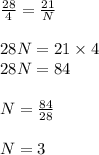 \frac{28}{4}  =  \frac{21}{N}  \\  \\ 28N = 21 \times 4 \\ 28N = 84 \\  \\ N =  \frac{84}{28}  \\  \\ N = 3