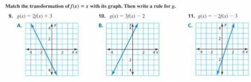 What does write a rule for g mean?