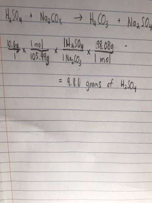What is the molecular weight of H2so4? ​