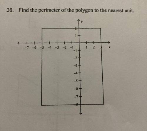 Find the perimeter of the polygon to the nearest unit.