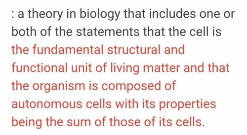 What is the cell theory?