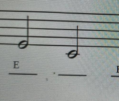 What is this note supposed to be? will give brainliest!!​