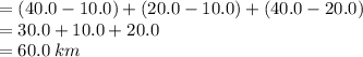 = (40.0 - 10.0) + (20.0 - 10.0) + (40.0 - 20.0) \\  = 30.0 + 10.0 + 20.0 \\  = 60.0 \: km