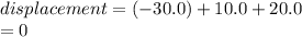 displacement = ( - 30.0) + 10 .0+ 20.0 \\  = 0