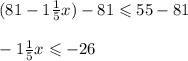 (81 - 1 \frac{1}{5} x) - 81 \leqslant 55 - 81 \\  \\  - 1 \frac{1}{5} x \leqslant  - 26
