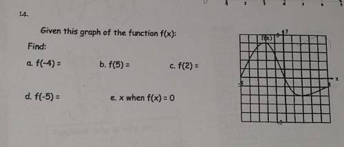 HELP THIS IS DUE TOMORROW

14. Given this graph of the function f(x): Find: a. f(-4) = b. f(5) = c