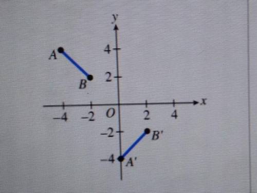 The following figure shows line segments AB and A'B' in the coordinate plane. which two of the foll