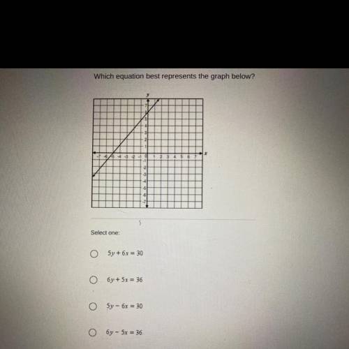 Can someone explain this to me please and answer ?