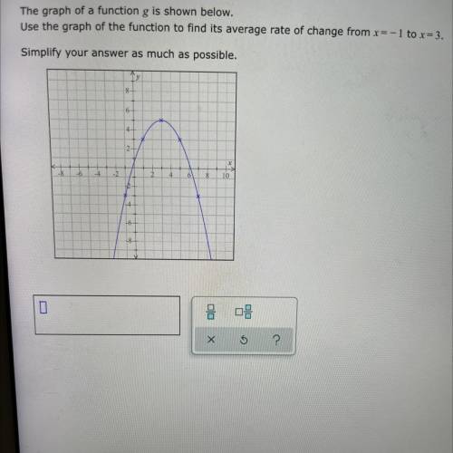 HELP ASAP:

The graph of a function g is shown below.
Use the graph of the function to find its av