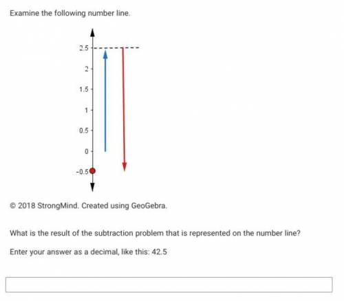 What is the result of the subtraction problem that is represented on the number line?