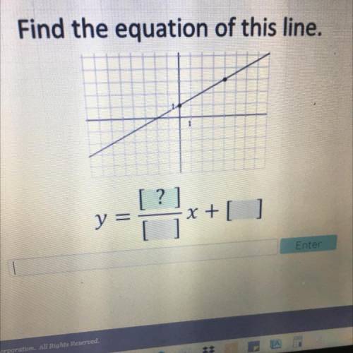 Find the equation of this line.
[ ?
y =
x+1