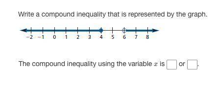 Write a compound inequality that is represented by the graph.

(See picture for graph)
The compoun