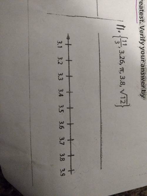 Order each set of numbers from least to greatest verify your answer by graphing on the number line