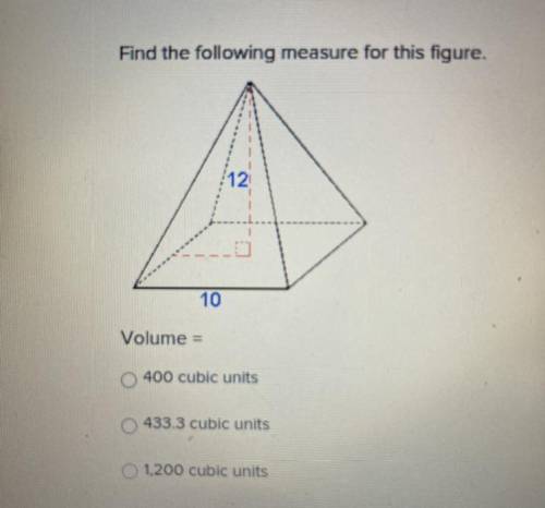 Find the following measure for this figure