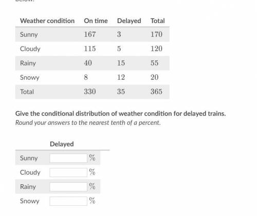James is interested in the relationship between weather conditions and whether the downtown train h