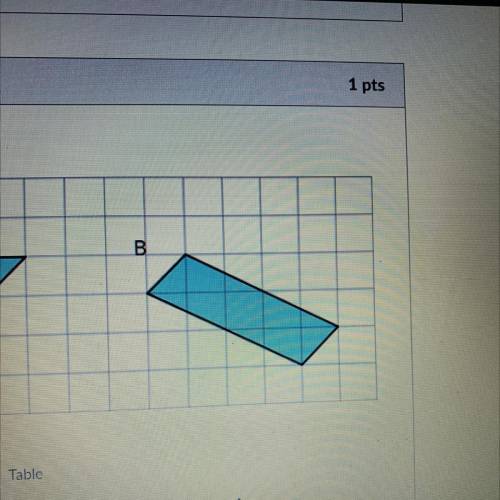 Fine the area of the parallelogram