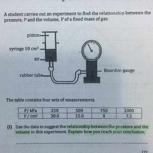 (a) A student carries out an experiment to find the relationship between the

pressure, P and the