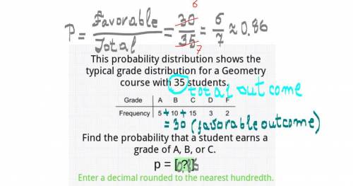 Find the probability that a student earns a grade of A,B, or C
P=