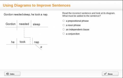 Read the incorrect sentence and look at its diagram. What must be added to the sentence?

A. a pre