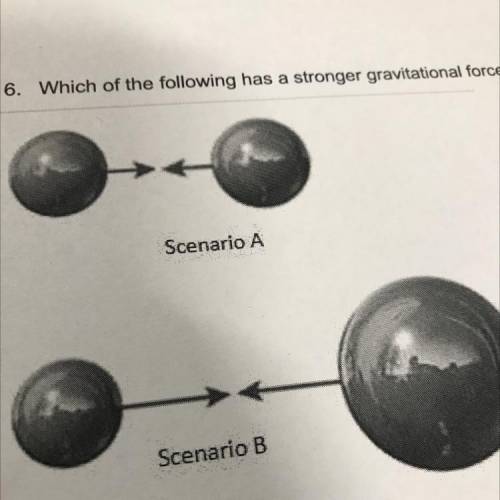 Which of the following has a stronger gravitational force and why