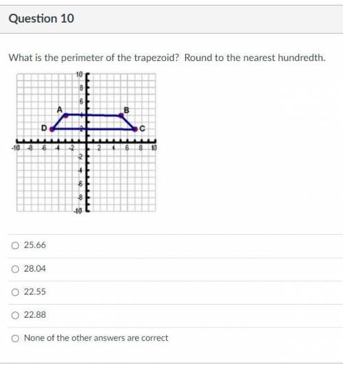 What is the perimeter of the trapezoid