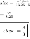 sloe =  \frac{ - 18 - 4}{13.25 - 5}  \\  \\  =  \frac{22}{8.25}  \\  \\ { \boxed{ \boxed{slope \:  =  \frac{8}{3} }}}