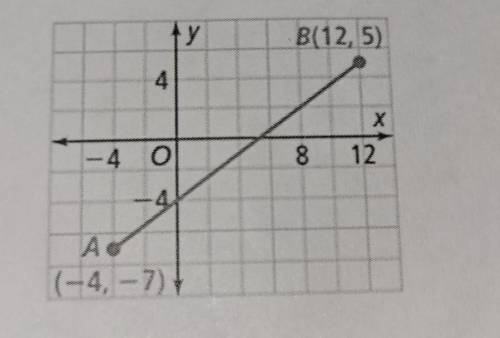 Find the point 3/10 of the way from A to B​