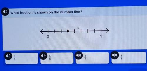 What fraction is shown on the number line? ​