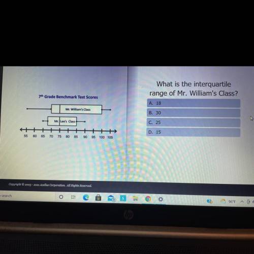 What is the interquartile range of Mr.Williams class?