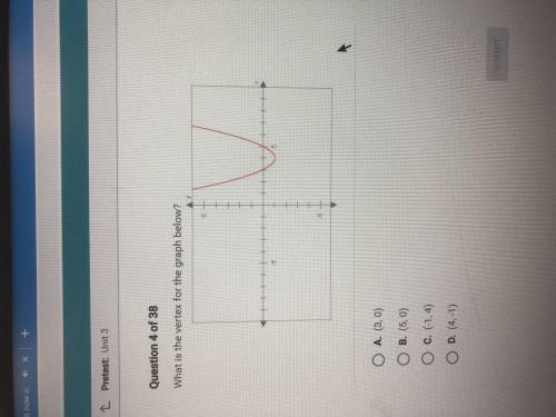 What is the vertex for the graph below?