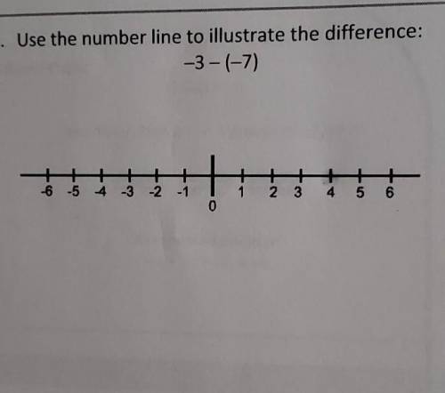 .. Use the number line to illustrate the difference: -3-(-7)​