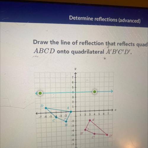 Draw the line of reflection that reflects quadrilateral
ABCD onto quadrilateral A'B'C'D'.