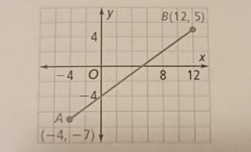 What is the distance between A and B?​