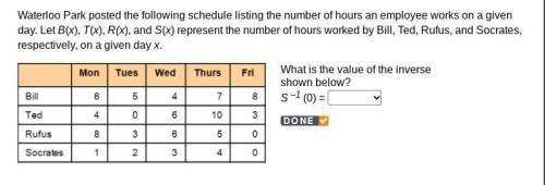Waterloo Park posted the following schedule listing the number of hours an employee works on a give