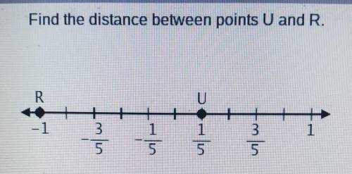 Find the distance between points U and R​
