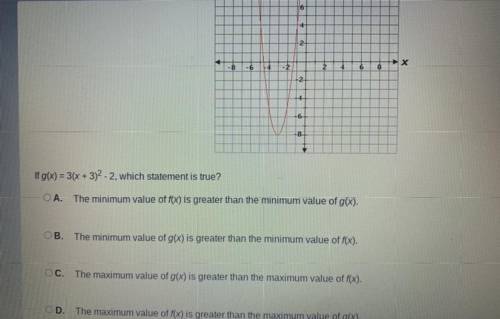 If g(x)=3(x+3)^2-2, which statement is true?