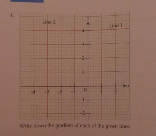 Can someone pls tell me how to do this?

My papers are coming really soon and my maths teacher did