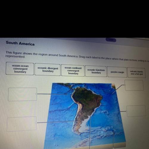 South America

 
This figure shows the region around South America. Drag each label to the place wh