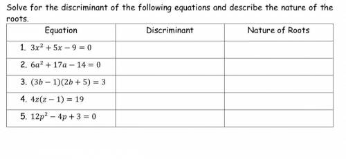 Solve for the discriminant of the following equations and describe the nature of the roots.